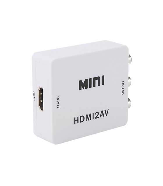 KN-HDMI CON ΜΕΤΑΤΡΟΠΕΑΣ HDMI σε RCA + L - R ΗΧΟ (VIDEO)