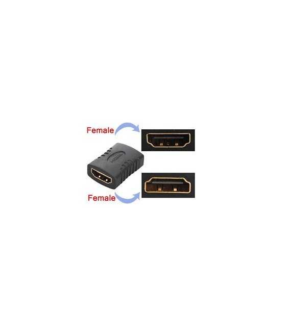 HDMI Female to Female Coupler