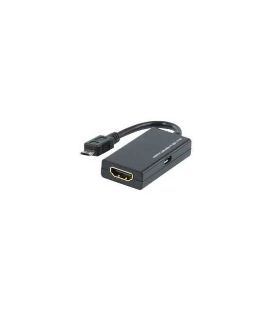CABLE-1120 ΣΥΝΔΕΣΗ USB ΣΕ HDMI (MHL CABLE)HDMI