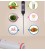 Pin Shape Digital Termometer Instant Read Pocket Oil Milk Coffee Water Test Kitchen Cooking Thermometer Digita