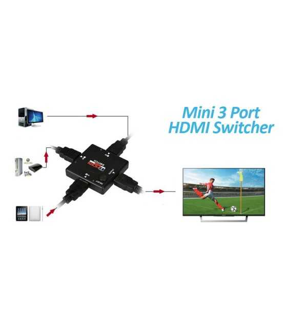 HDMI SW3 ΕΠΙΛΟΓΕΑΣ ΓΙΑ 3 HDMI