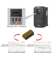 INVERTER ΙΣΧΥΟΣ 3Φ 400V 15 KW