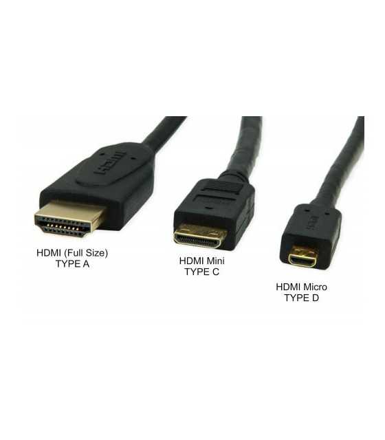 HC280-250 MINI HDMI CABLE 2.5M