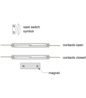 REED SWITCH ΤΕΤΡΑΠΛΟ 40*9mm