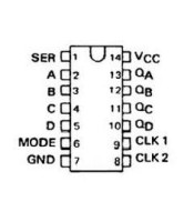 74LS95 ΟΛΟΚΛΗΡΩΜΕΝΟ ΚΥΚΛΩΜΑ 74LS95ΗΜΙΑΓΩΓΟΙ - IC