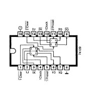 74LS109 ΟΛΟΚΛΗΡΩΜΕΝΟ ΚΥΚΛΩΜΑ 74LS109ΗΜΙΑΓΩΓΟΙ - IC