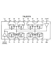 74LS374 ΟΛΟΚΛΗΡΩΜΕΝΟ ΚΥΚΛΩΜΑ 74LS374ΗΜΙΑΓΩΓΟΙ - IC