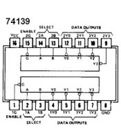 74HC139 ΟΛΟΚΛΗΡΩΜΕΝΟ ΚΥΚΛΩΜΑ 74HC139ΗΜΙΑΓΩΓΟΙ - IC