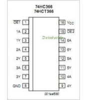 74HC366 ΟΛΟΚΛΗΡΩΜΕΝΟ ΚΥΚΛΩΜΑ 74HC366ΗΜΙΑΓΩΓΟΙ - IC