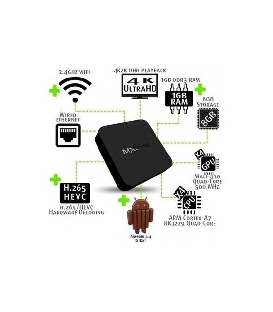 MXQ 4K - OTT TV BOX SMART TV BOX ANDROID 4K NEW GENERATIONIPTV - android