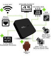 SMART TV BOX ANDROID 4K NEW GENERATION