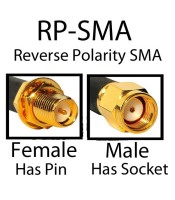 SMA ADAPTOR MALE REVERSE/SMA FEMALE GOLD V7840SRP