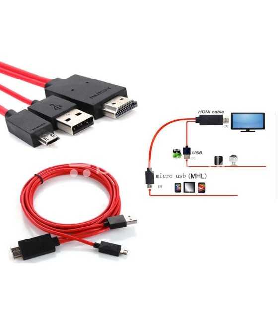 39010 B1 ΚΑΛΩΔΙΟ MHL - HDMI + USBΥΠΟΛΟΓΙΣΤΩΝ