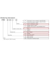 ΕΛΕΓΚΤΗΣ ΘΕΡΜΟΚΡΟΚΡΑΣΙΑΣ/ΥΓΡΑΣΙΑΣ 60X80 ΕΣΩΤΕΡΙΚΟΥ ΧΩΡΟΥ