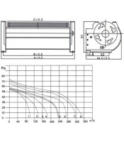 RQA61.420 ΑΝΕΜΙΣΤΗΡΑΣ ΨΥΓΕΙΟΥ ΦΤΕΡΩΤΟΣ 41/76W 230V 420mmΑΝΕΜΙΣΤΗΡΕΣ FAN