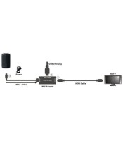 CABLE-1120 ΣΥΝΔΕΣΗ USB ΣΕ HDMI (MHL CABLE)HDMI
