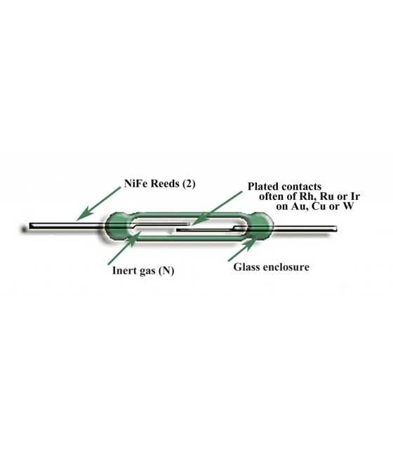 reed-tube 10mm SPST-NO REED SWITCH 10mm