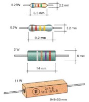 1/4W resistor ΑΝΤΙΣΤΑΣΕΙΣ 1/4W CarbonΑΝΤΙΣΤΑΣΕΙΣ