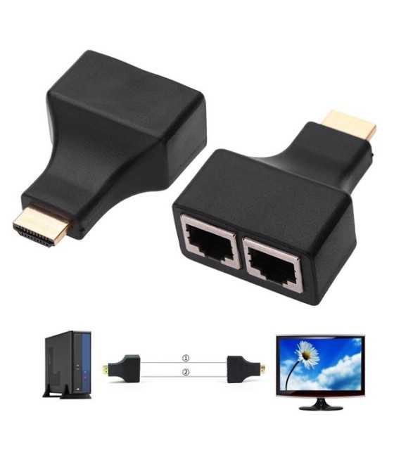 Practical Dual Cat5e/Cat6 Cables to RJ45 1080P 3D HDMI Extender (Pair)