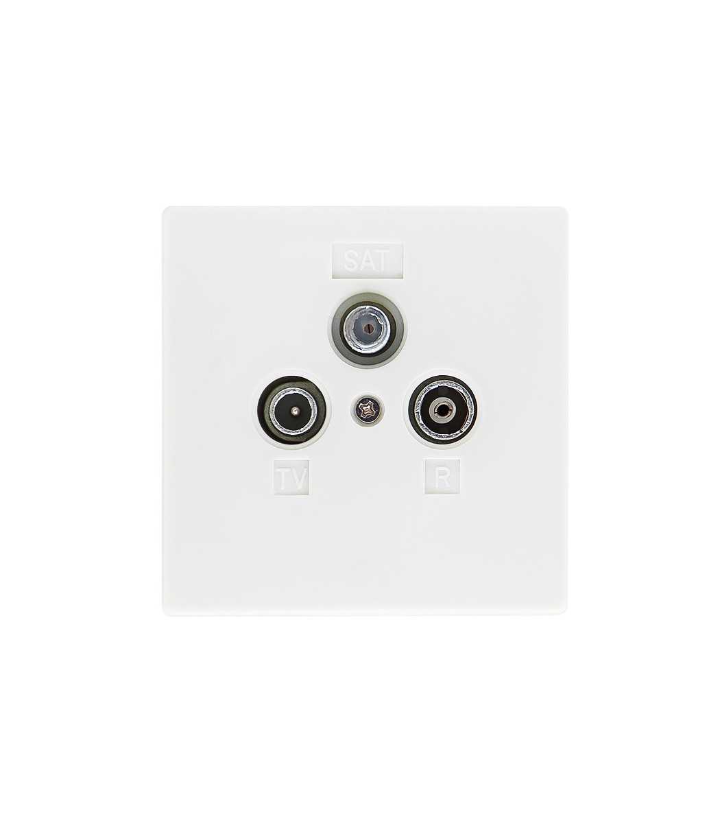 Terminal outlet surface-mounted and recessed TV, RF, SAT