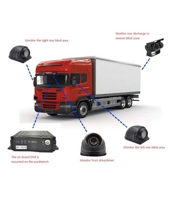 4G Car DVR Camera Dual Lens 2channel 1080P Dashcam Mobile DVR for Truck Bus Taxi Fleet Management Telematics