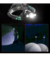 Headlight with 7 Light Modes, 2 Rechargeable Batteries, USB Charging Cable and Bicycle Headlamp Holder