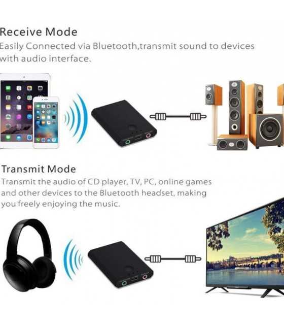 BLUETOOTH TRANSMITTER &amp; RECEIVER BLUETOOTH AUDIO ADAPTER 3.5MM STEREO AUDIO PLAYER WIRELESS