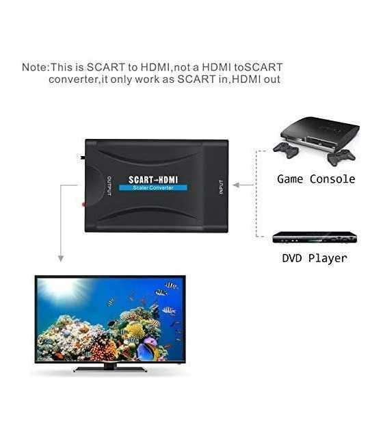 V.TOP SCART to HDMI Adaptor Cable - for TV Audio Video Upscale Adapter for HDTV DVD VHS