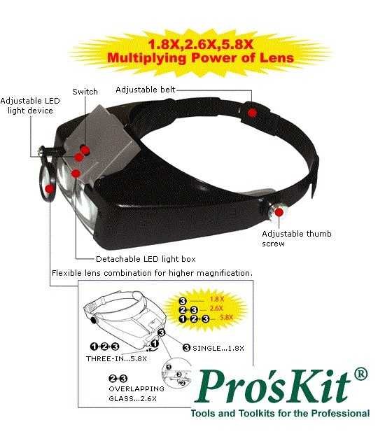 ProsKit MA-016 Personal Headband Magnifier 1.8X 2.6X 5.8X Glass Loupe,