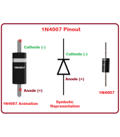 1N4007 Rectifier Diodes