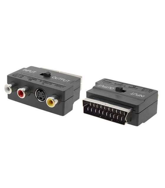 scart adapter for converting
