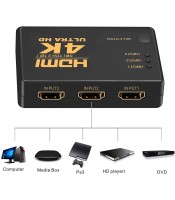 HDMI SWITCH 3 TO 1 4K Ultra HD