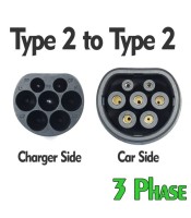 EV Charging Cable Type 2 to Type 2 32A 3 Phase 10m