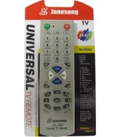 JS-620 is a PUSH-TO-WORK Multi-purpose Remote Control.