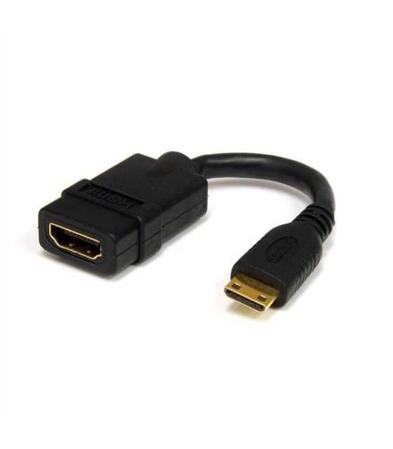 Мини HDMI мъжки към HDMI женски преходен кабел