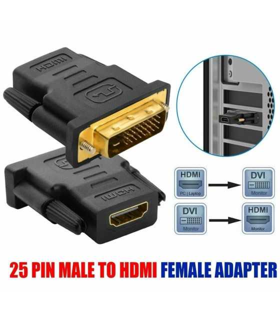 VC-004 ADAPTOR HDMI ΘΗΛΥΚΟ TO DVI ΑΡΣΕΝΙΚΟCONNECTORS