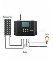 Контролер-регулатор за соларни панели 12V/ 24V/ 30A