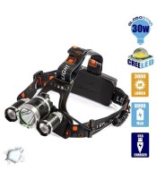 Headlight with 7 Light Modes, 2 Rechargeable Batteries, USB Charging Cable and Bicycle Headlamp Holder