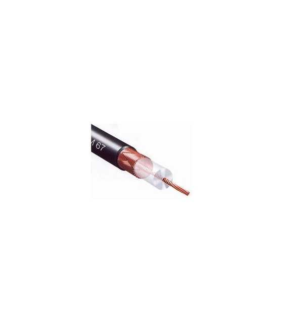 COAXIAL CABLE 50Ω RG-213/U MIL-C-17
