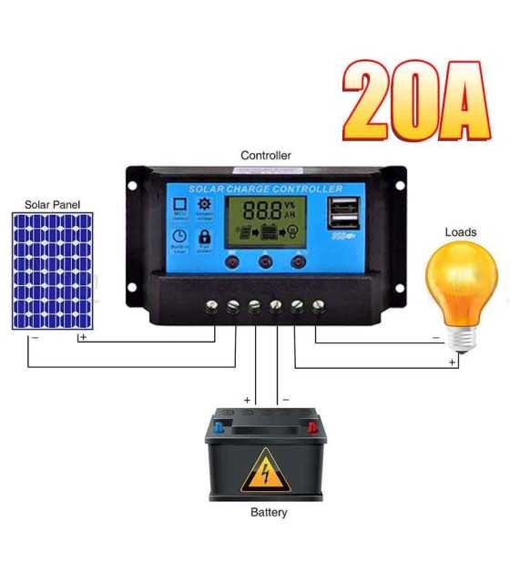 12V/24V Dual USB LCD PWM Solar Charge Controller Panel Regulator 20A