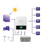 хибриден слънчев инвертор извън мрежата 2KVA | 1.5KW | 80A | MPPT | синус