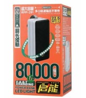 Remax RPP-291 Real Fast Charging 22.5W PD QC output ports Large capacity LED power bank 80000 mah
