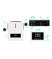 3.6KW соларен инвертор 24VDC хибриден mppt 3600W чиста синусоида, контролер 120A