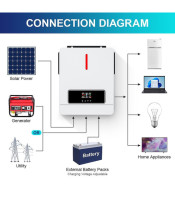 3.6KW соларен инвертор 24VDC хибриден mppt 3600W чиста синусоида, контролер 120A