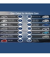 Wallbox Мобилно зарядно устройство Qoltec за EV електрически автомобил с регулиране 2в1 Тип2 | 3,5kW | Wifi