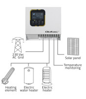 4 kW ΗΛΙΑΚΟΣ ΜΕΤΑΤΡΟΠΕΑΣ BYPASS, ECO Solar Boost, MPPTA