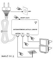 ANT AMP
