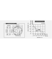 Вентилатор AC аксиален 172X150X51mm 230V
