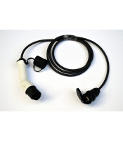 TYPE2 to plug