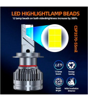 H1 LED TRUCK SFIDA